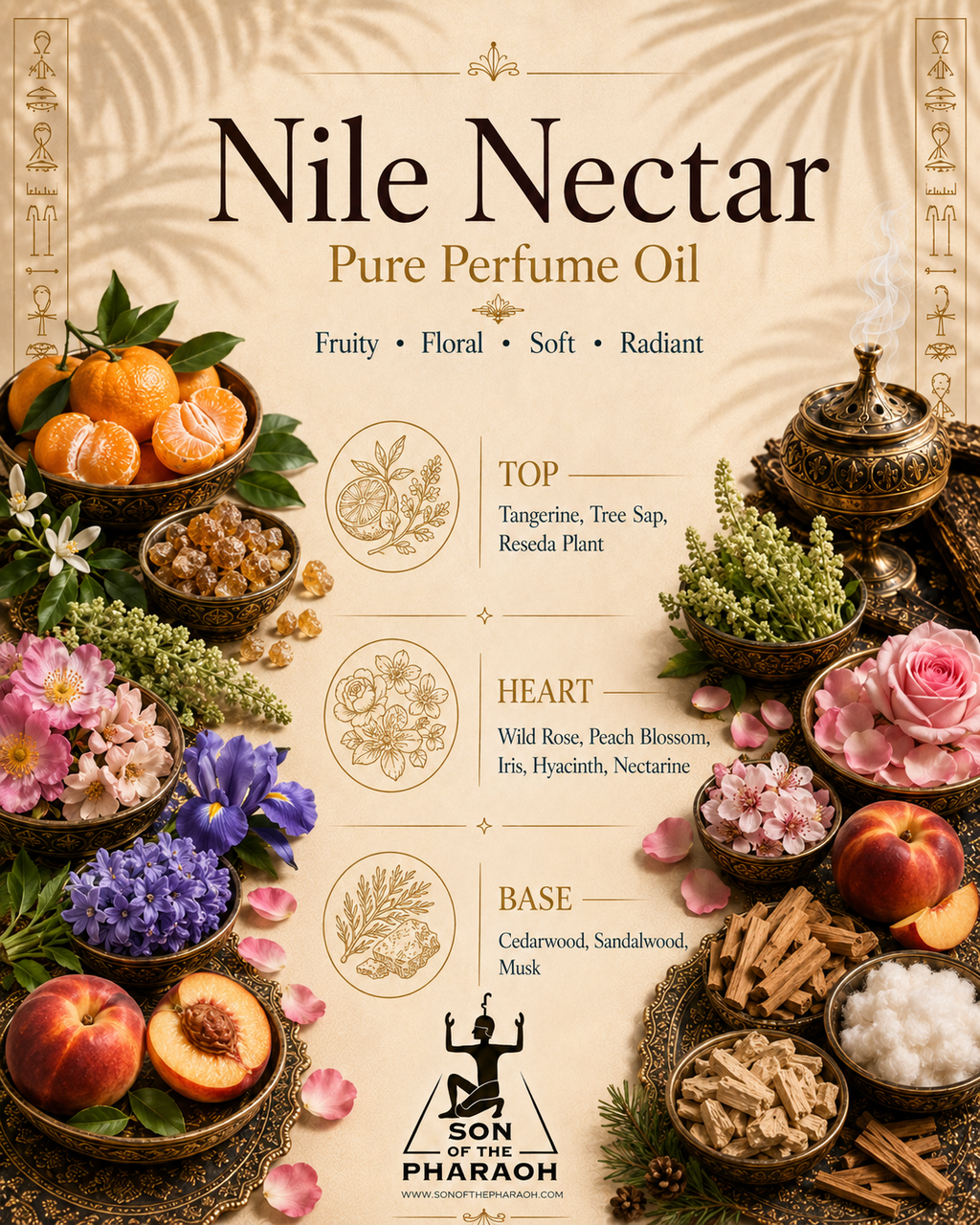 Nile Nectar Perfume Oil