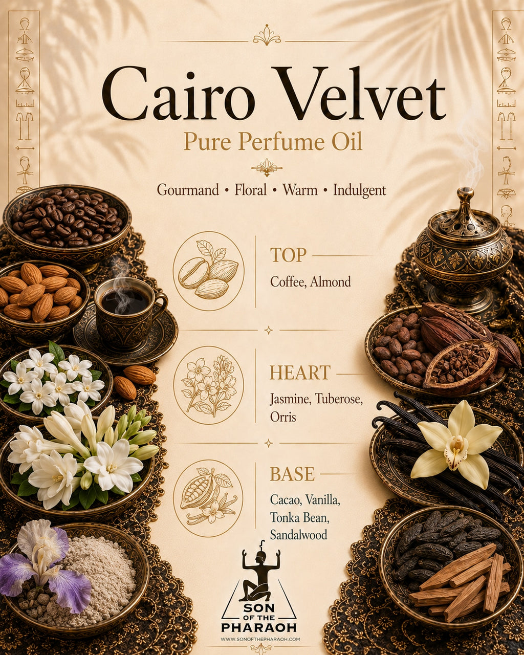 Cairo Velvet Perfume Oil — fragrance notes infographic