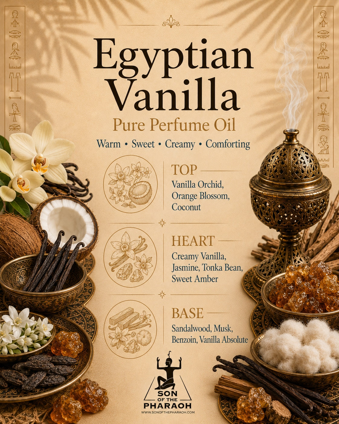Egyptian Vanilla Perfume Oil — fragrance notes infographic