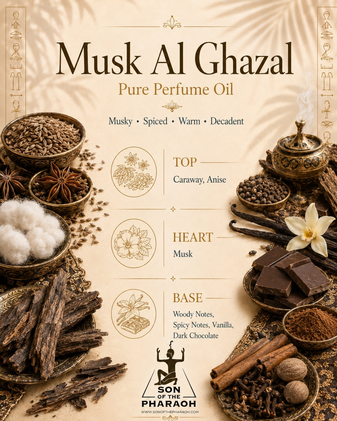 Musk Al Ghazal Perfume Oil — fragrance notes infographic