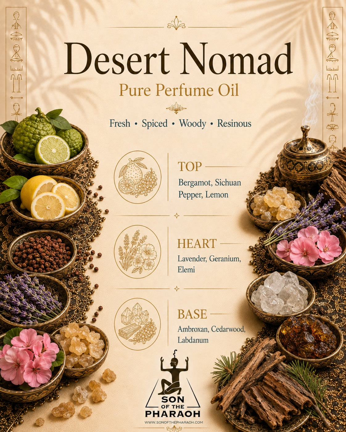 Desert Nomad Perfume Oil — fragrance notes infographic