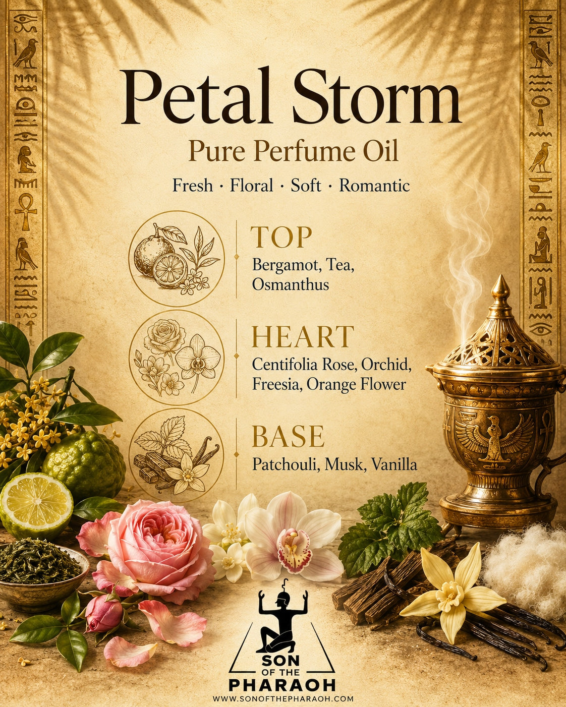 Petal Storm Perfume Oil — fragrance notes infographic