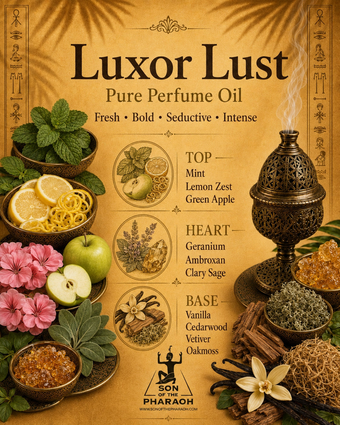 Luxor Lust Perfume Oil — fragrance notes infographic