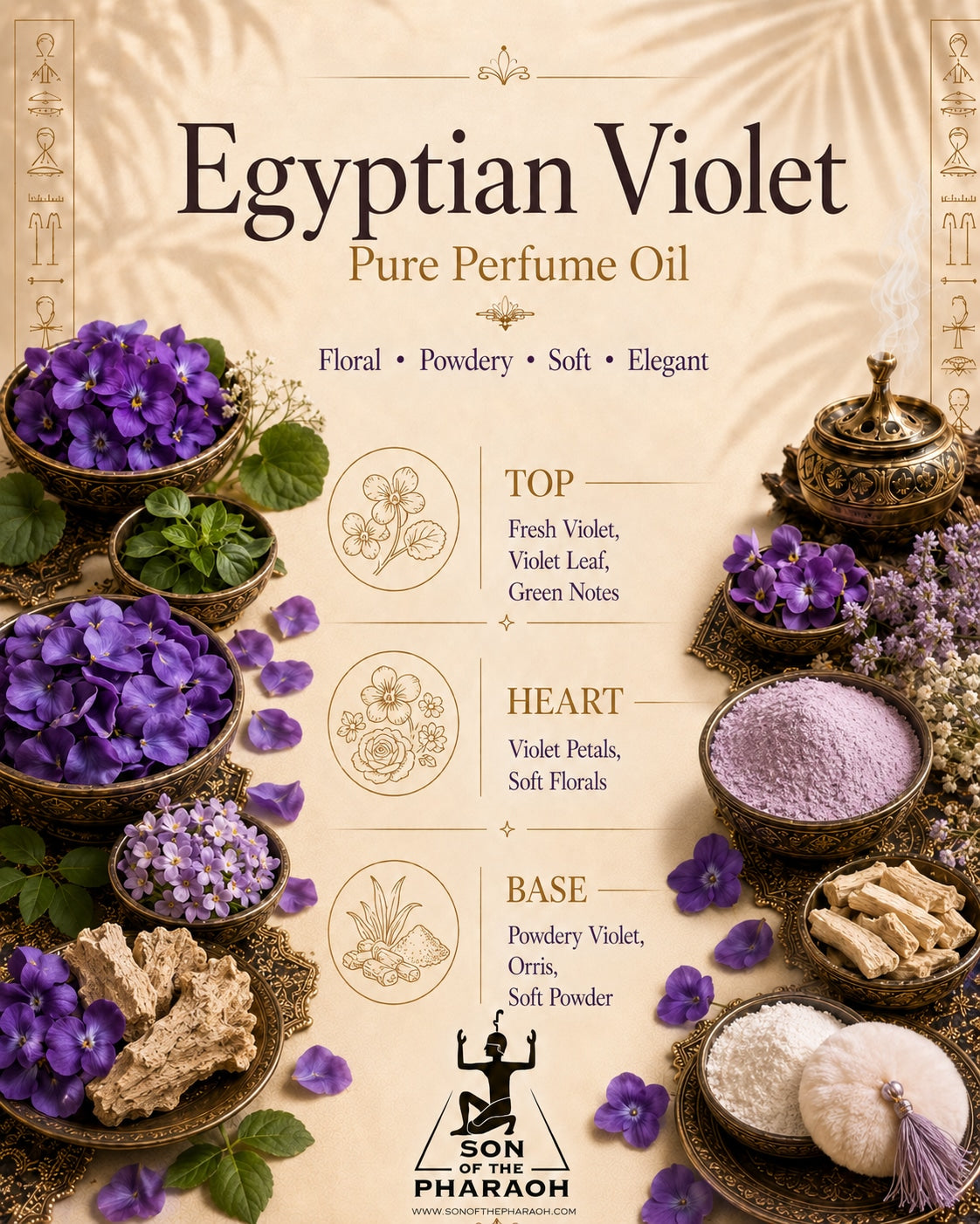 Egyptian Violet Perfume Oil — fragrance notes infographic