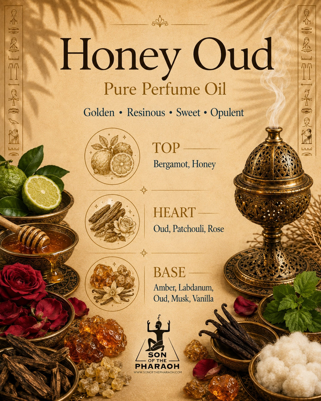 Honey Oud Perfume Oil — fragrance notes infographic