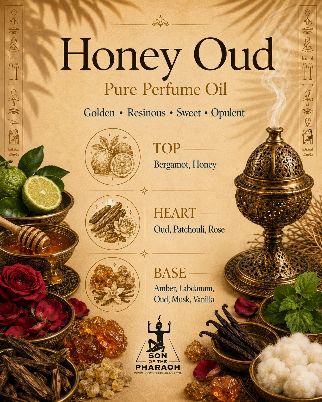 Honey Oud Perfume Oil — fragrance notes infographic