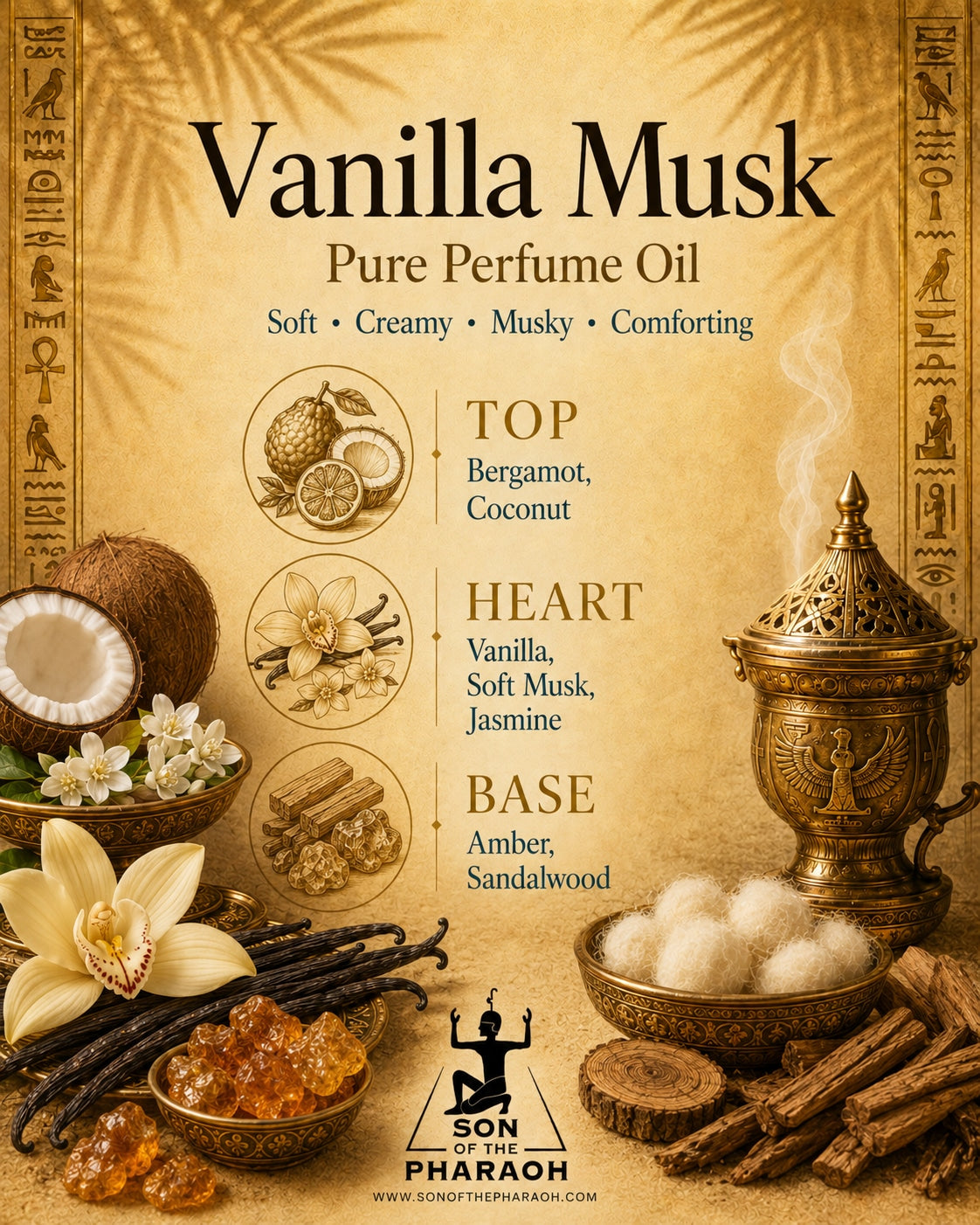 Vanilla Musk Perfume Oil — fragrance notes infographic