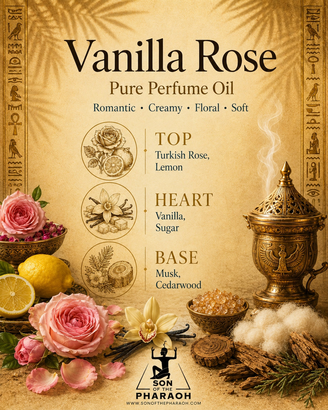 Vanilla Rose Perfume Oil — fragrance notes infographic
